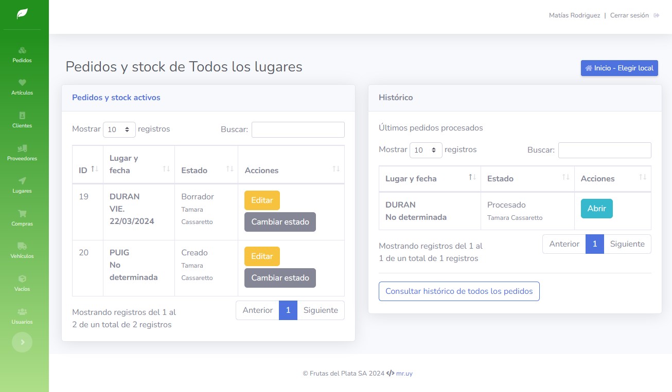 Pedidos: Generalidades