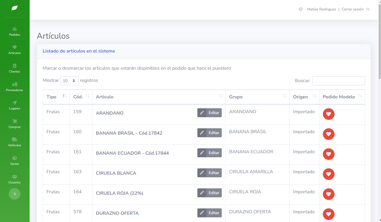 Artículos: Introducción